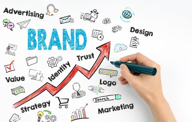 品牌營銷推廣想成功，四個網絡營銷思維解決你的大難題